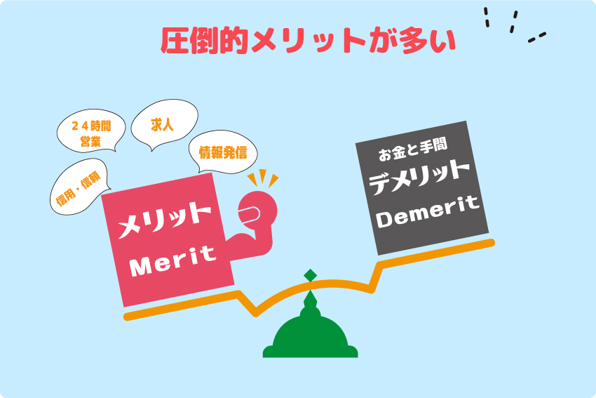 ホームページ制作はメリットが多い